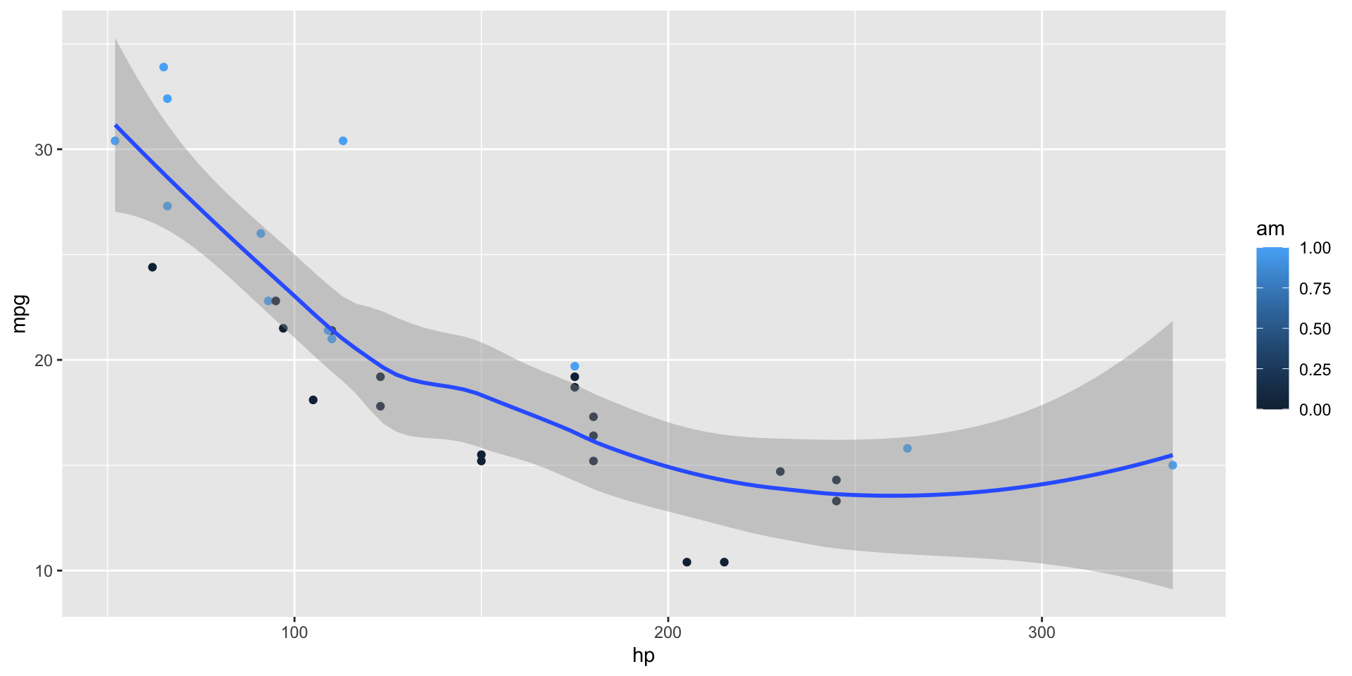 KI/GPT in der Hochschule Informationsanlass zu KI/ChatGPT für